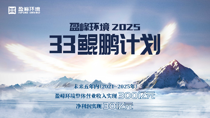 kaiyun官方网站app下载2025·33鲲鹏计划